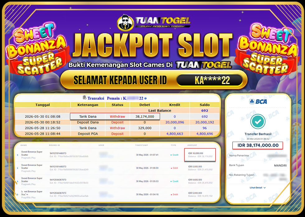 TUANTOGEL JACKPOT SLOT SWEET BONANZA SUPER SCATTER Rp38.174.000, - LUNAS